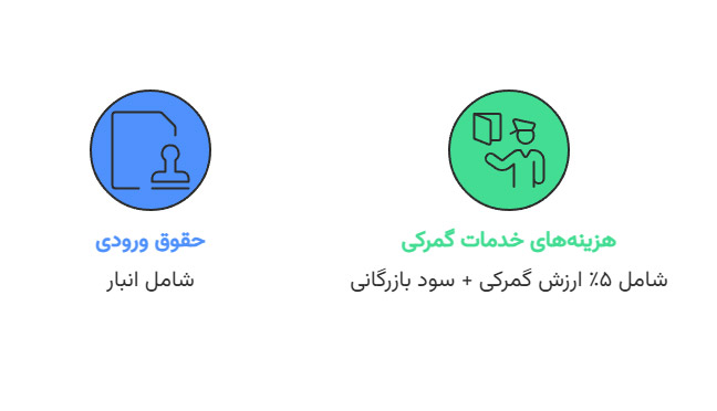 ترخیص وسایل پزشکی و آزمایشگاهی